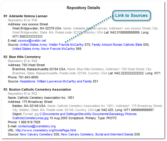 Repository Details